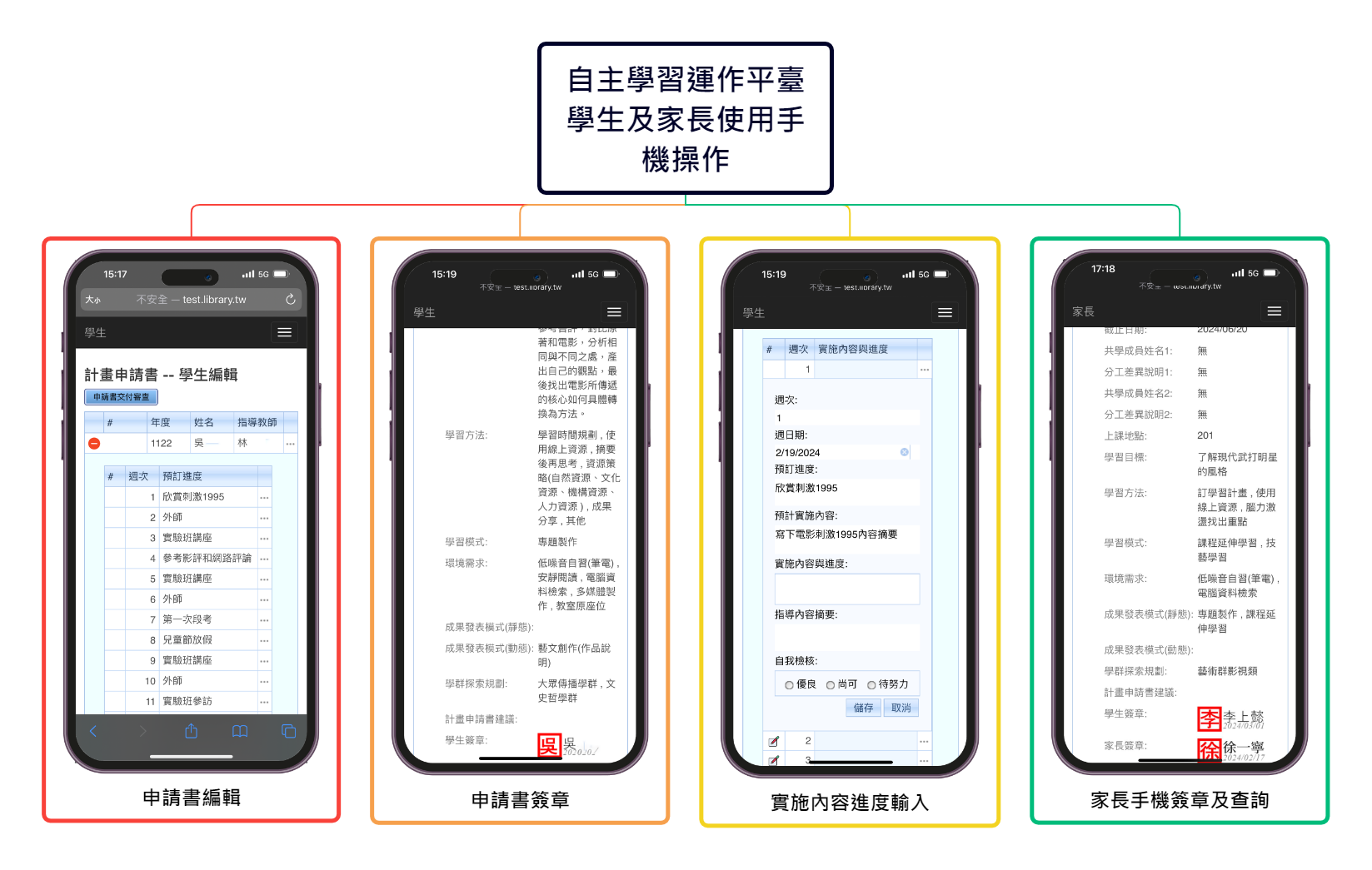 彈性學習運作平臺 - 學生家長手機操作